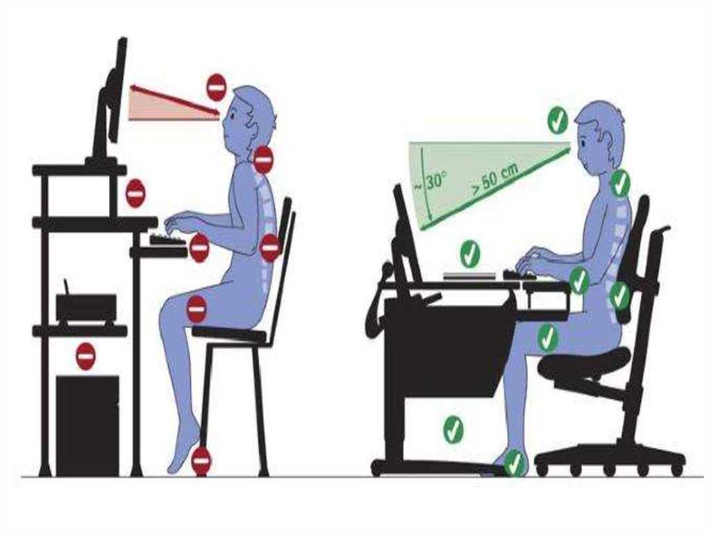 Как сидеть за компьютером, чтобы не болела спина