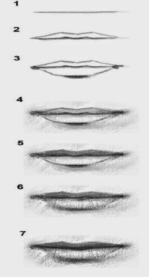 Как легко и красиво рисовать губы карандашом: пошаговые инструкции