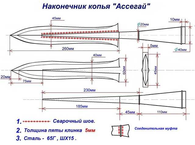 Гладиус размеры чертежи