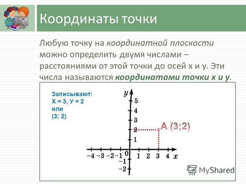 Длина вектора – нахождение длины вектора.