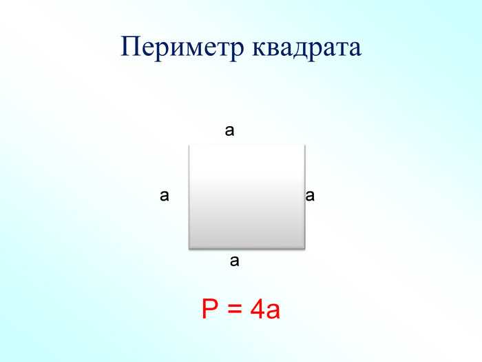 Как найти периметр квадрата