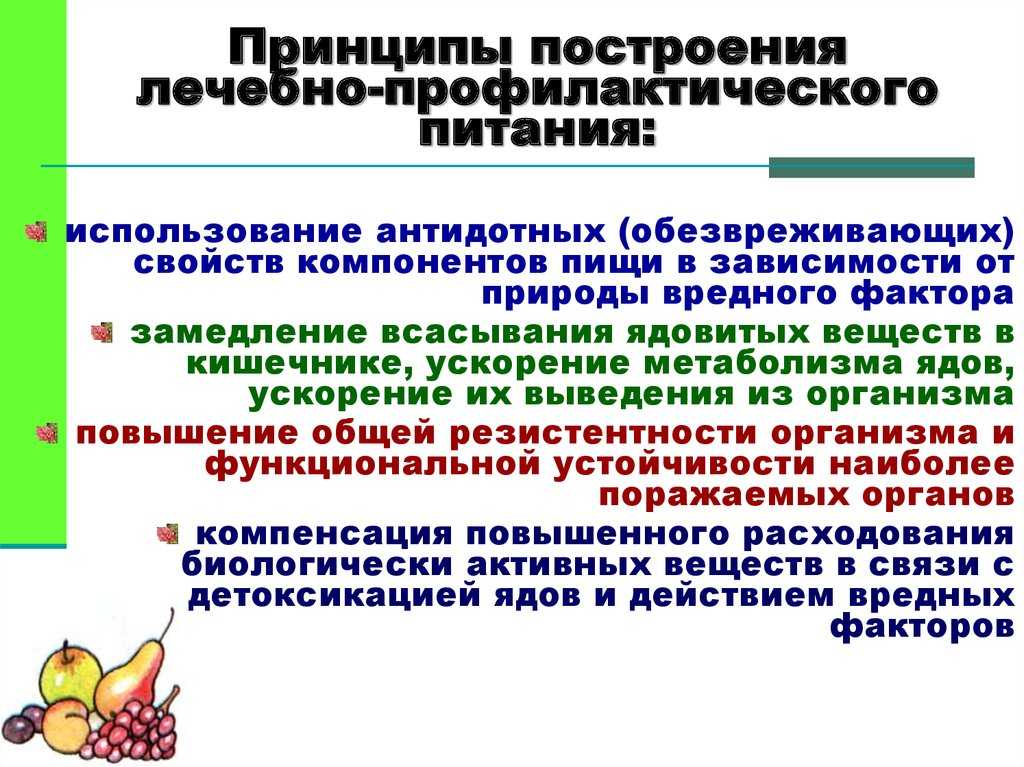 Принципы рационального питания