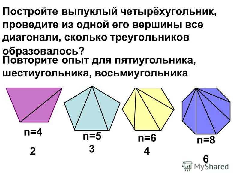 Как построить и нарисовать правильный пятиугольник по вписанной и описанной окружности