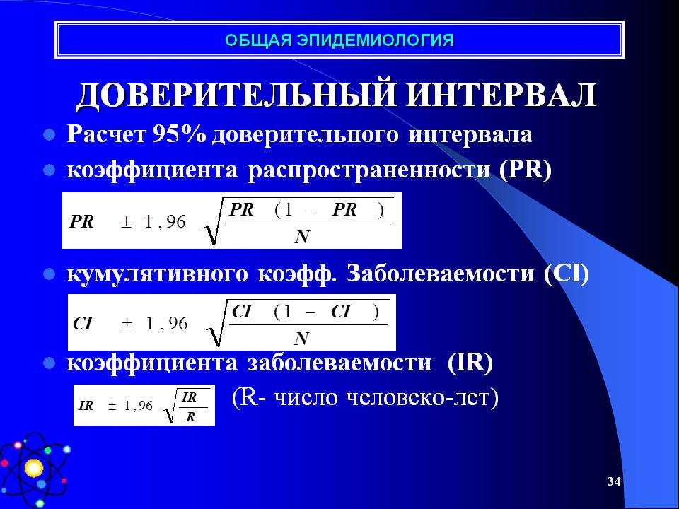 Объем выборки и доверительный интервал - рассчитать онлайн ru