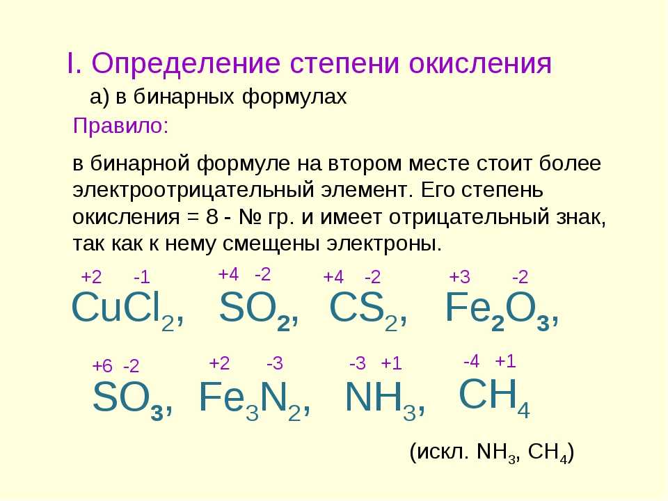 Определите степень окисления каждого элемента в соединении. Как определять степень окисления веществ. Формула нахождения степени окисления. Как определять степени окисления по химии. Как определить какая степень окисления.