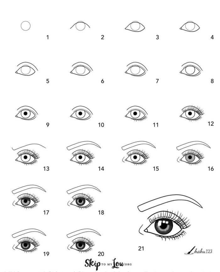 Как нарисовать глаза - мастер-класс для начинающих и подробное описание (155 фото)