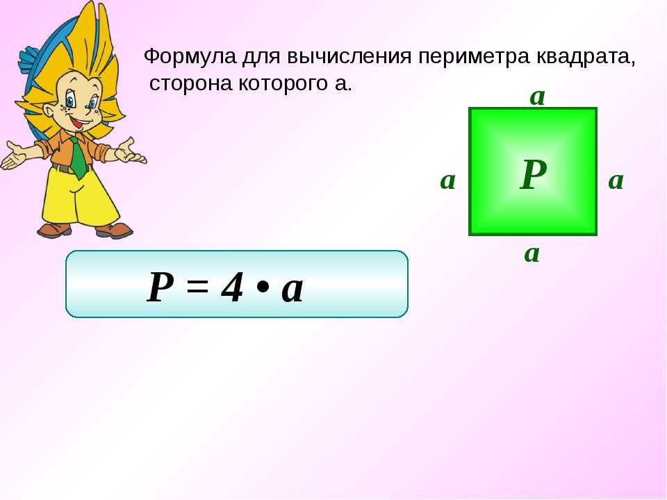 Как найти периметр квадрата. методы вычисления периметра квадрата