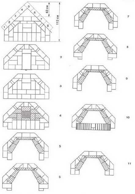 Проект углового камина из кирпича чертежи и фото пошаговая инструкция