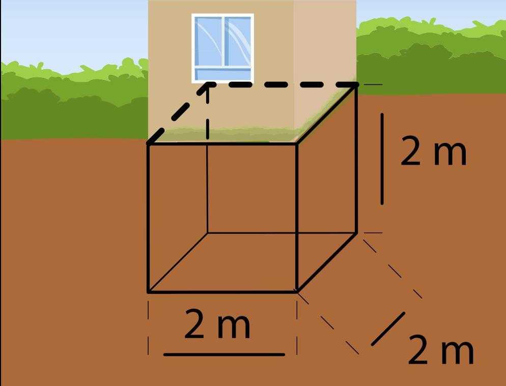 Как посчитать куб земли. Кубический метр. Два кубических метра. Размер кубического метра. 1 Куб метр.