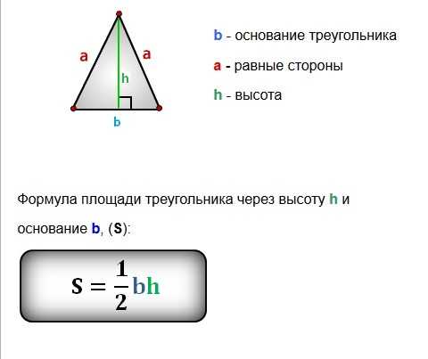 Равнобедренный треугольник: свойства, признаки и формулы