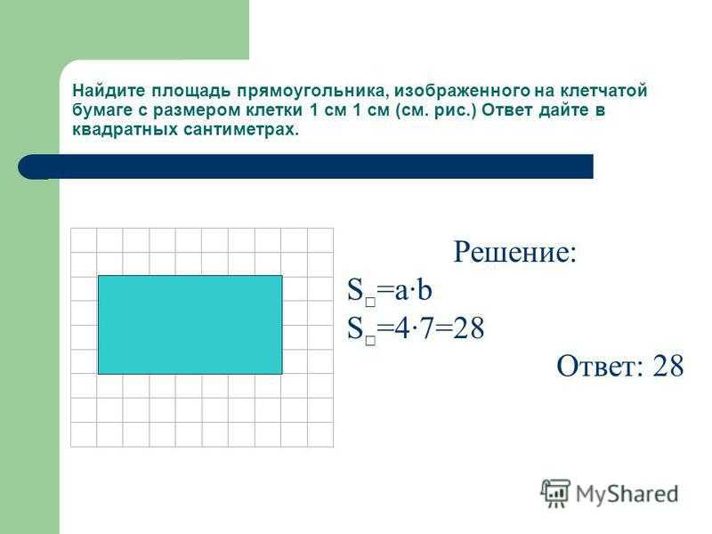 Расчёт и формулы площади произвольного четырёхугольника с разными сторонами, помощь рисунка в вычислениях