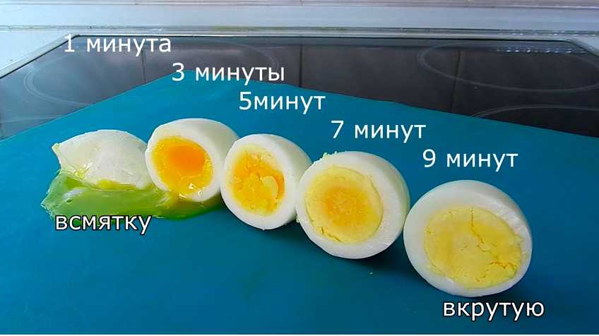 Картинки как варить яйца