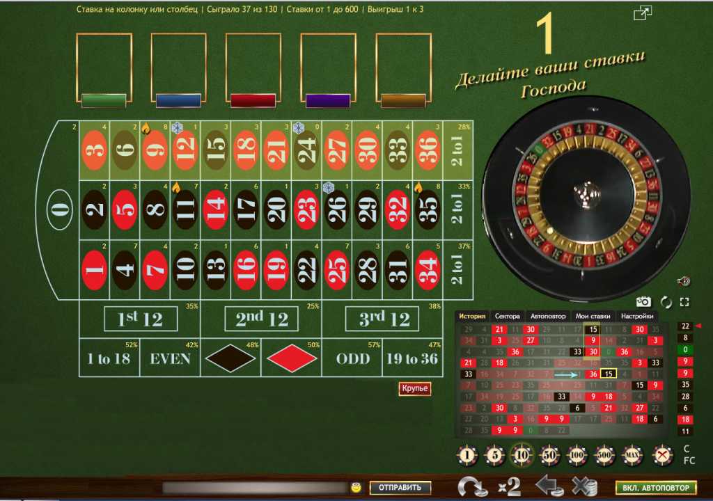 Популярные стратегии для игры в онлайн рулетку на деньги