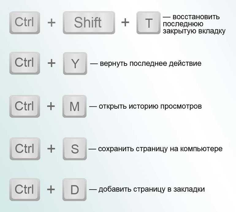 Изображение сетки можно включить выключить нажав сочетание клавиш