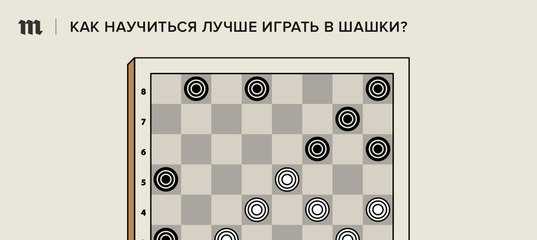 Правила игры в классические русские шашки