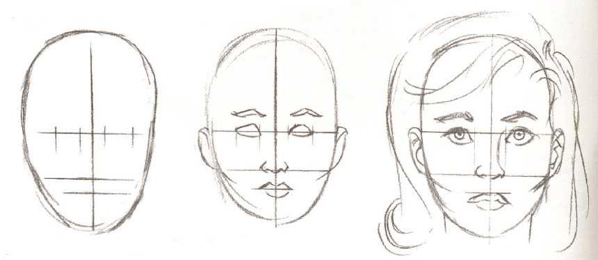 Самый подробный гайд: как нарисовать лицо – сей-хай