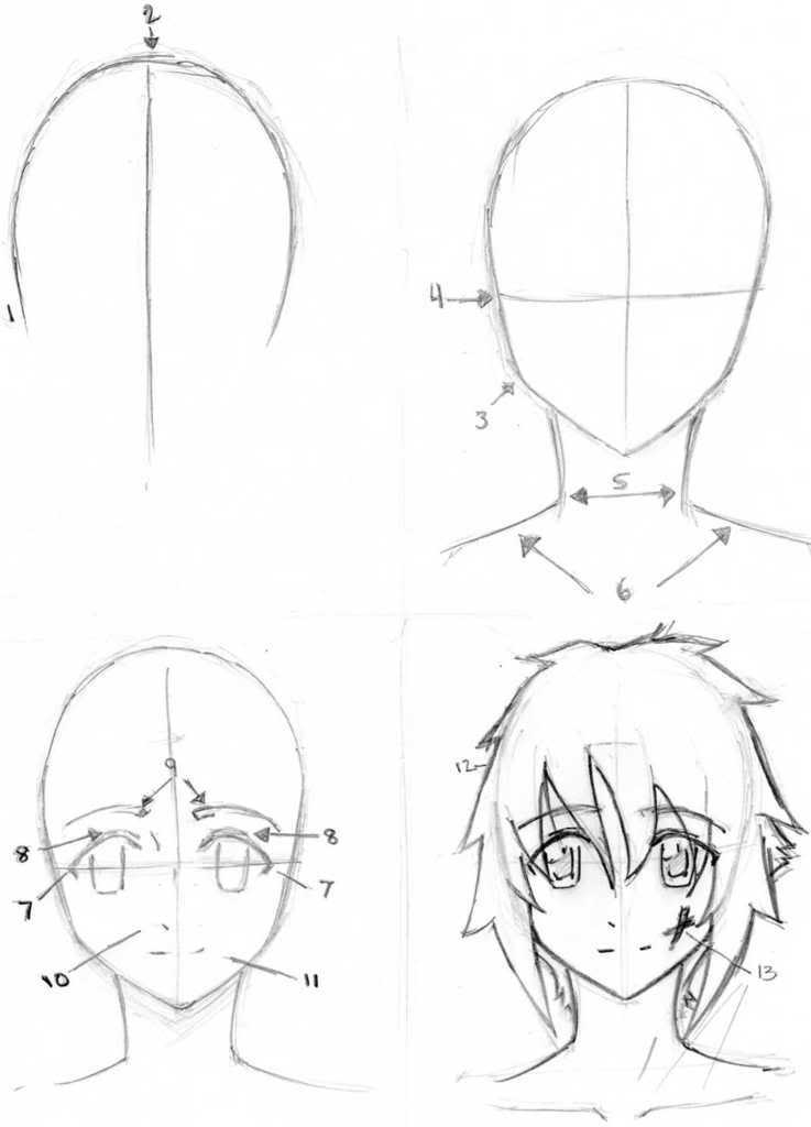 Как нарисовать мужское лицо аниме. два вида