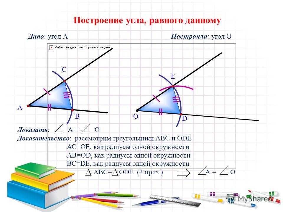 Как рисовать правильные многоугольники при помощи окружности