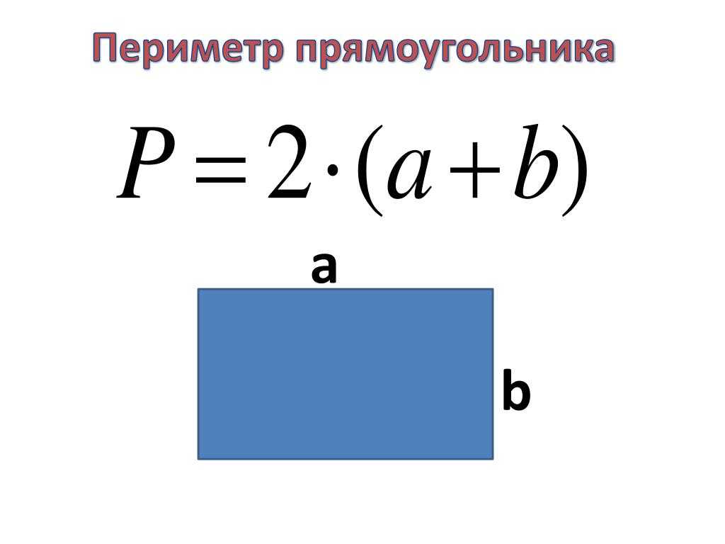 Площадь квадрата | математика