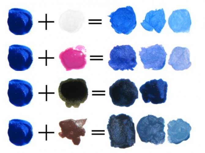 Как получить синюю краску: азы смешивания, получение оттенков | в мире краски