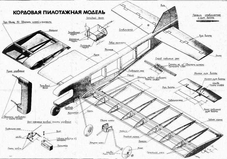 Как самому собрать радиоуправляемый самолет
