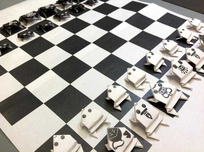 Самодельные шахматы своими руками - сделай сам