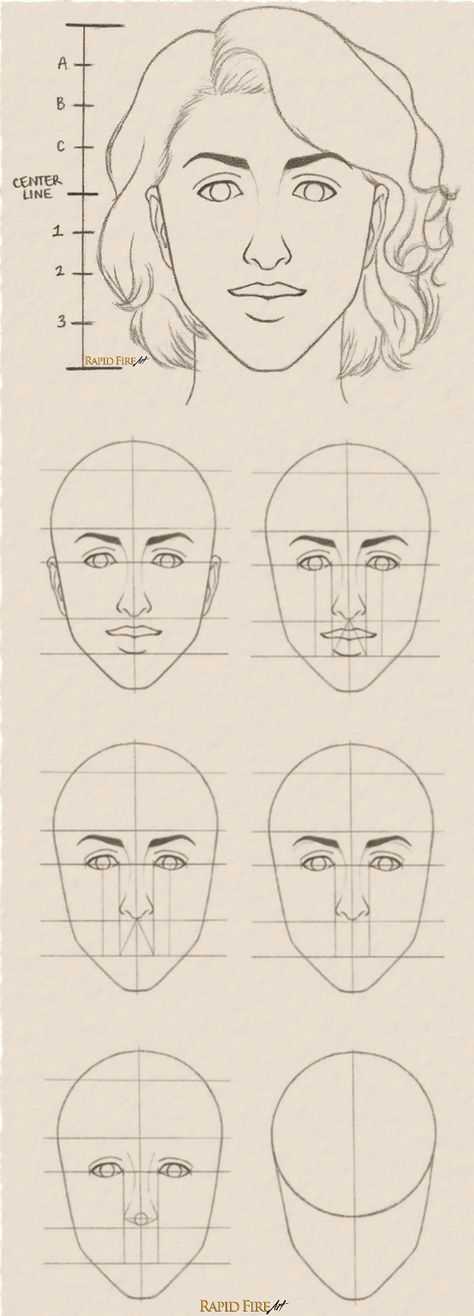 Как рисовать лицо человека простым карандашом: пошаговый метод