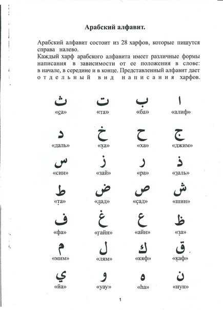 Почему учить арабский язык сложно для русскоязычного населения