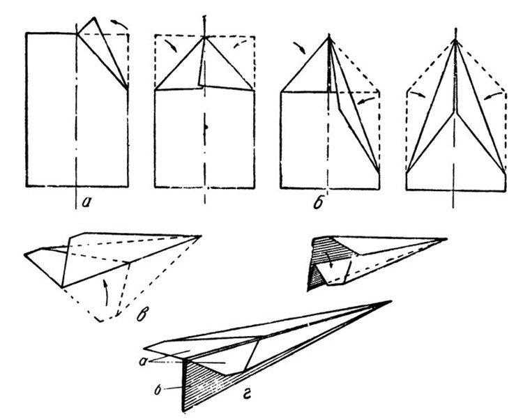 Оригами самолеты летающий. Как сложить самолетик из бумаги а4 схема. Как сделать бумажный самолётик из листа а4. Как сделать летающий самолет из бумаги а4. Как сделать самолётик из бумаги пошаговая а4.