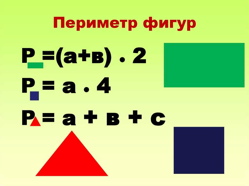 Периметр прямоугольника ️ как вычислить, в чем измеряется, формула расчета через площадь и диагональ, правило и способы нахождения периметра, задачи