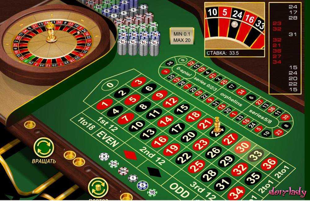 Алгоритмы онлайн казино отзывы casino cat обзор