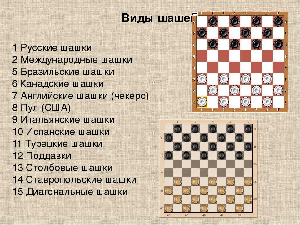 Правила игры в шашки: русские, английские, обратные, поддавки, международные
