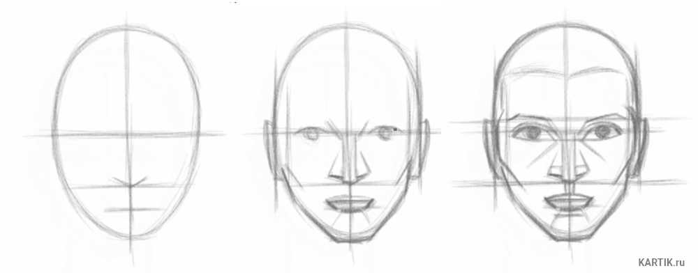 Как рисовать лицо человека: простой и доступный метод