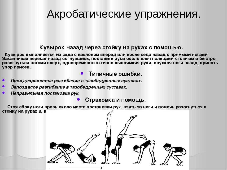 Акробатические комбинации. Кувырок назад в стойку на руках. Акробатические упражнения кувырок назад. Кувырок через стойку на руках. Акробатические упражнения стойка.