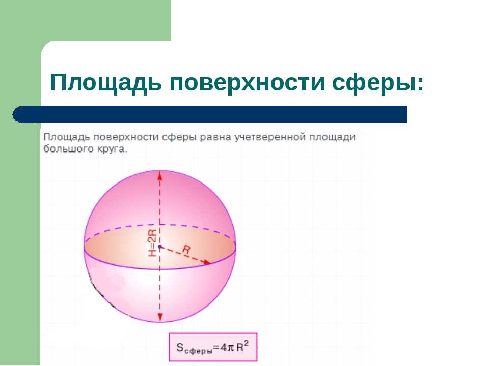 Найдите площадь поверхности сферы радиусом. Формула для вычисления площади поверхности сферы. Найдите площадь поверхности сферы. Формула боковой поверхности сферы. Формула нахождения площади сферы.