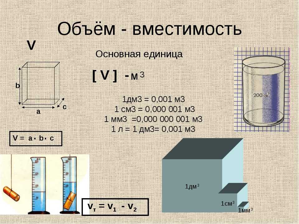 Как рассчитать объем изображения