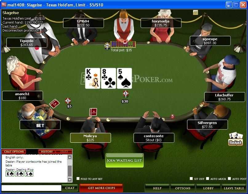 Тактика и стратегия игры в покер техасский холдем