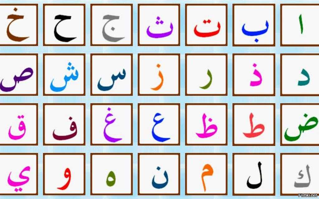 Список стран, в которых арабский язык является официальным языком - list of countries where arabic is an official language - abcdef.wiki