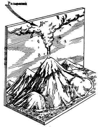 Как сделать вулкан Создание вулкана прекрасно подходит в качестве научного эксперимента, особенно для детей Например, можно сделать вулкан в качестве домашней работы по природоведению Приготовьте тесто из того, что у вас есть под рукой,