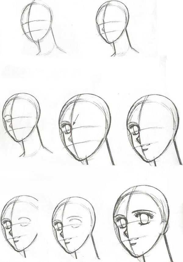 Как нарисовать лицо пошагово карандашом: инструкция с описанием схемы