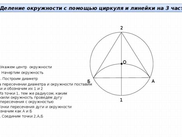 Длина окружности или периметр круга. как найти радиус круга, онлайн расчет