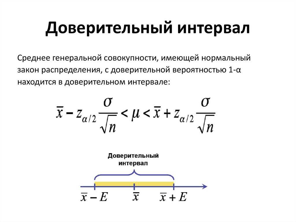 Точечные и интервальные оценки. доверительный интервал и доверительная вероятность