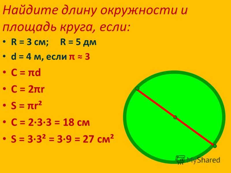 Формулы площади круга и примеры применения