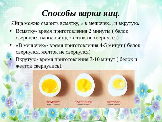 Как приготовить яйцо в микроволновой печи - wikihow