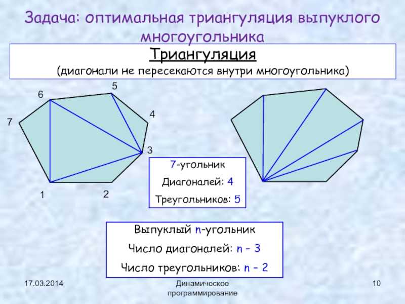 Как найти число диагоналей в многоугольнике: 11 шагов