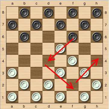 Правила игры в классические русские шашки