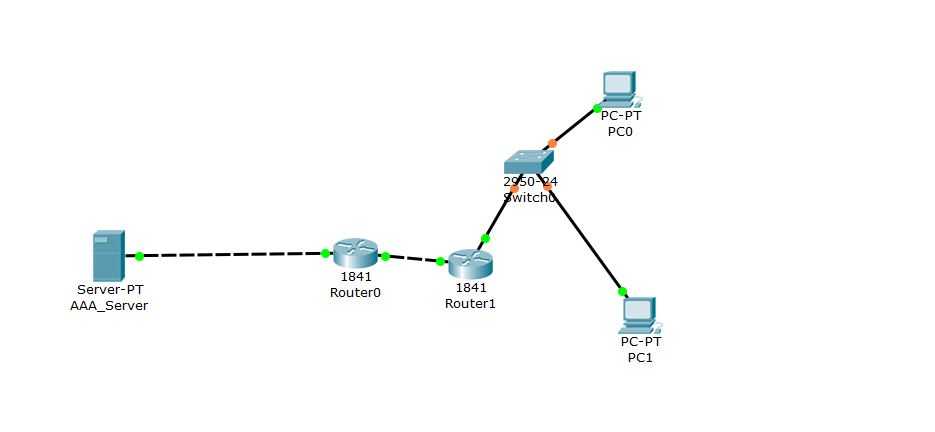 Vpn между серверами. VPN картинки. 2 VPN соединения одновременно.