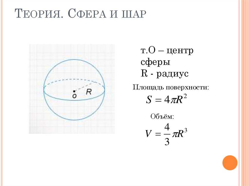 Как вычислить объем сферы Сфера — это абсолютно круглая геометрическая фигура, у которой каждая точка поверхности равноудалена от центральной точки Многие предметы, например шары или