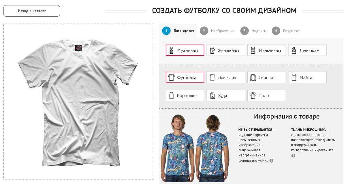 Как заработать деньги на футболках: 24 сайт по созданию и продаже авторских футболок