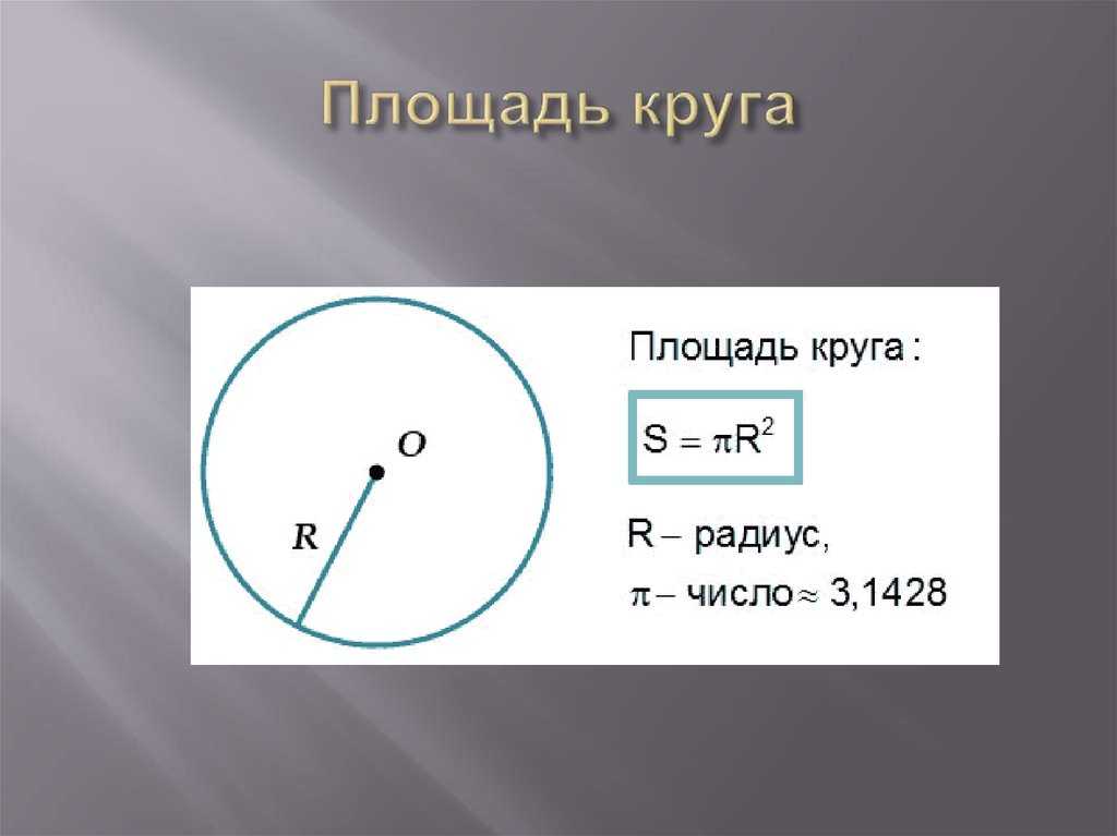 Егэ 2021: стереометрия - шар и сфера.